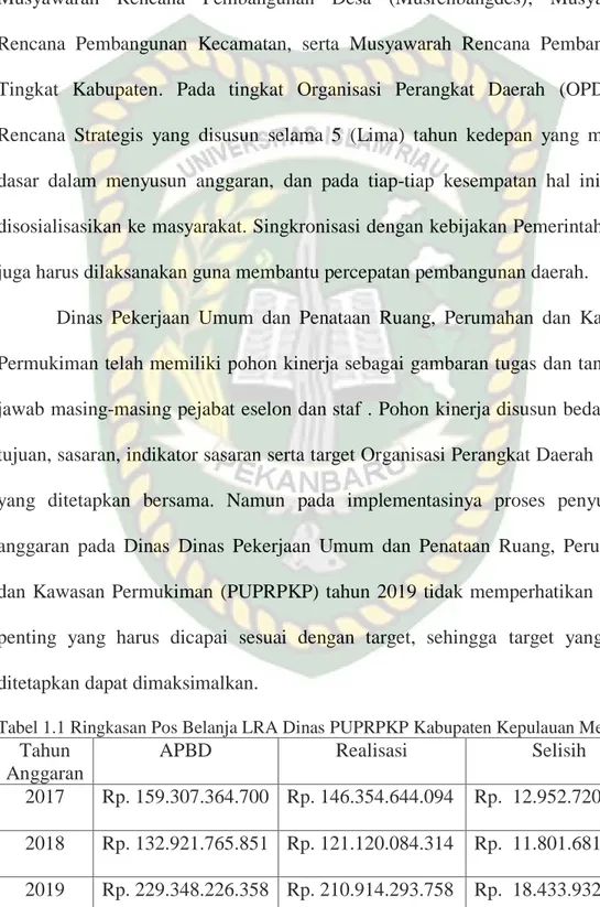 Tabel 1.1 Ringkasan Pos Belanja LRA Dinas PUPRPKP Kabupaten Kepulauan Meranti. 