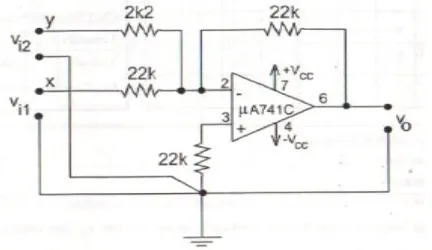 Gambar 4.1 Rangkaian op-amp sebagai penjumlah