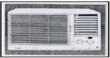 Gambar 2. 27.  AC Split Type Jendela