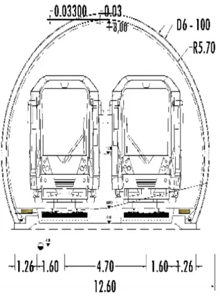 Gambar  4.  Potongan  Melintang  Terowongan  Sieberg (m) 