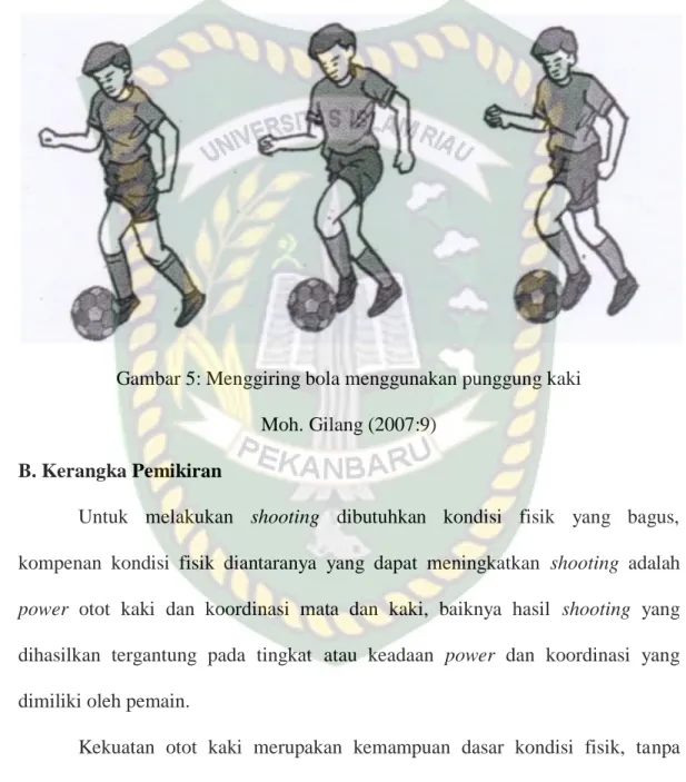 Gambar 5: Menggiring bola menggunakan punggung kaki  Moh. Gilang (2007:9) 