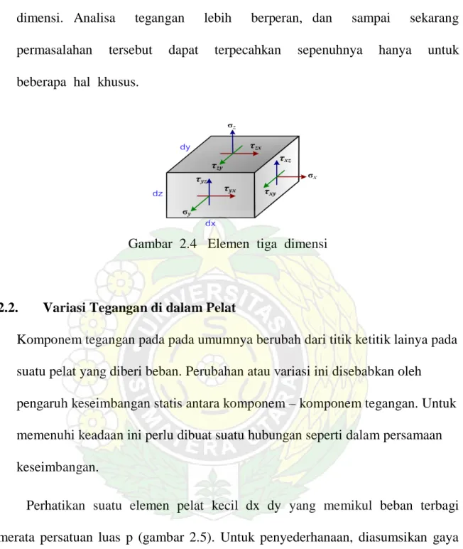 Gambar  2.4   Elemen  tiga  dimensi 