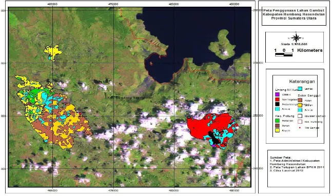 Gambar 4. Peta kawasan gambut dan penggunaan lahan di Kabupaten Humbang Hasundutan 