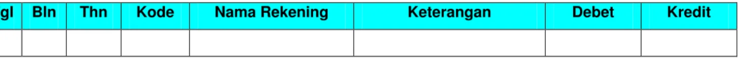 Gambar 1. format jurnal umum 