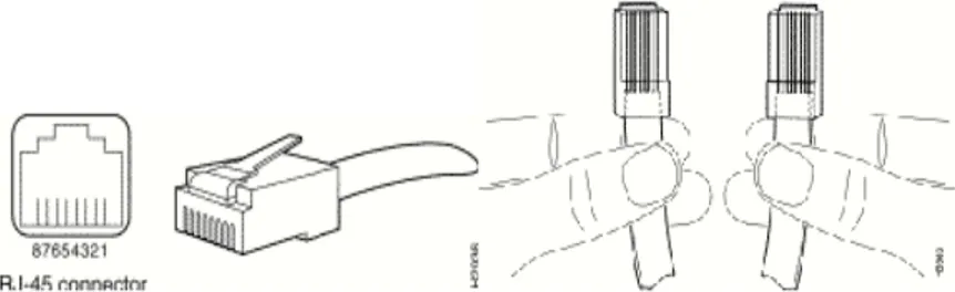 Gambar 2.4. Konektor RJ-45 dan cara membedakannya 