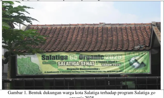 Gambar 1. Bentuk dukungan warga kota Salatiga terhadap program Salatiga go  organic 2025 