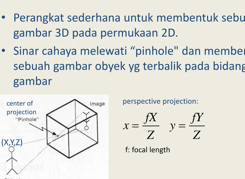 gambar  perspective projection:  center of   projection  (x,y)  f: focal length fXxZ y fYZ(X,Y,Z) 