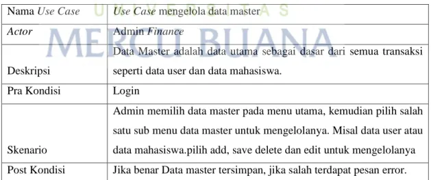 Tabel 3.3 Skenario Use Case mengelola data master  Nama Use Case  Use Case mengelola data master 