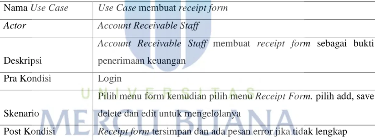 Tabel 3.5 Skenario Use Case Membuat Receipt Form  Nama Use Case  Use Case membuat receipt form 