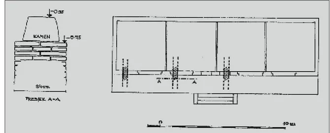 Fig 6 Sisak - Drawing of the archi- archi-tectural remains in the courtyard 