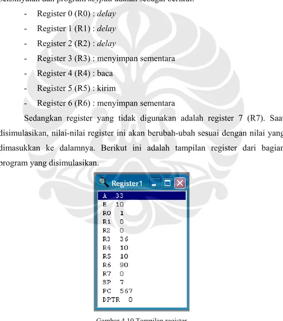 Gambar 4.9 menunjukkan bahwa program pensinyalan utama dan program  keypad telah disimulasikan pada software 8051IDE dan tidak terdapat kesalahan  pada program tersebut