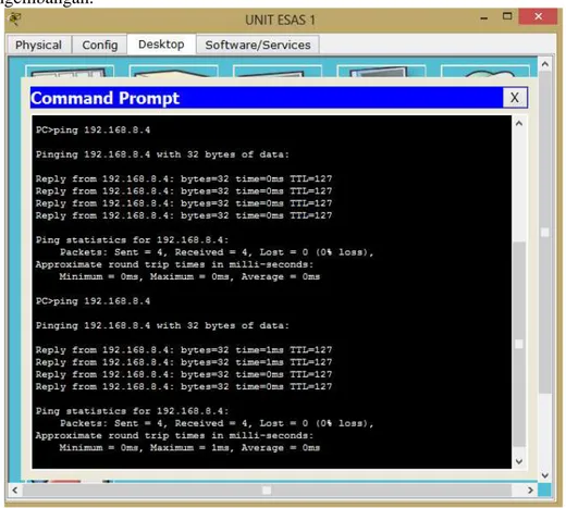 Gambar 5 Ping Database Server Oleh UNIT ESAS 