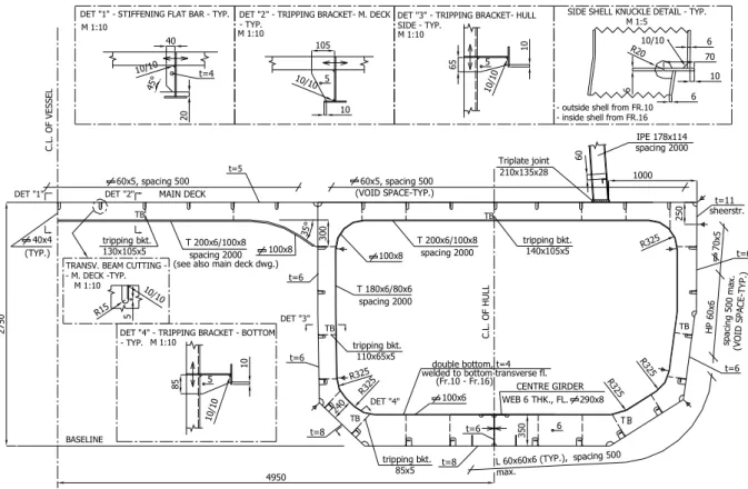 Fig. 3 Cross section of Upper deck 