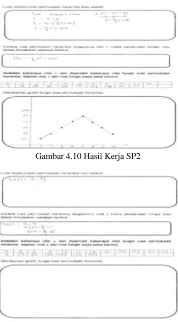 Gambar  4.10  dan  4.11  menunjukkan  bahwa  terdapat  perbedaan  antara  hasil  kerja  SP2    dan  SP3