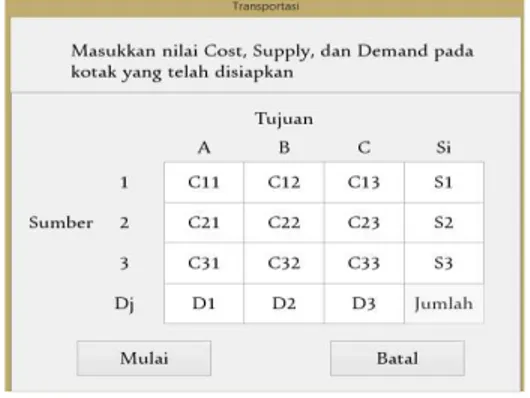 Gambar 6 Menu Masukkan 