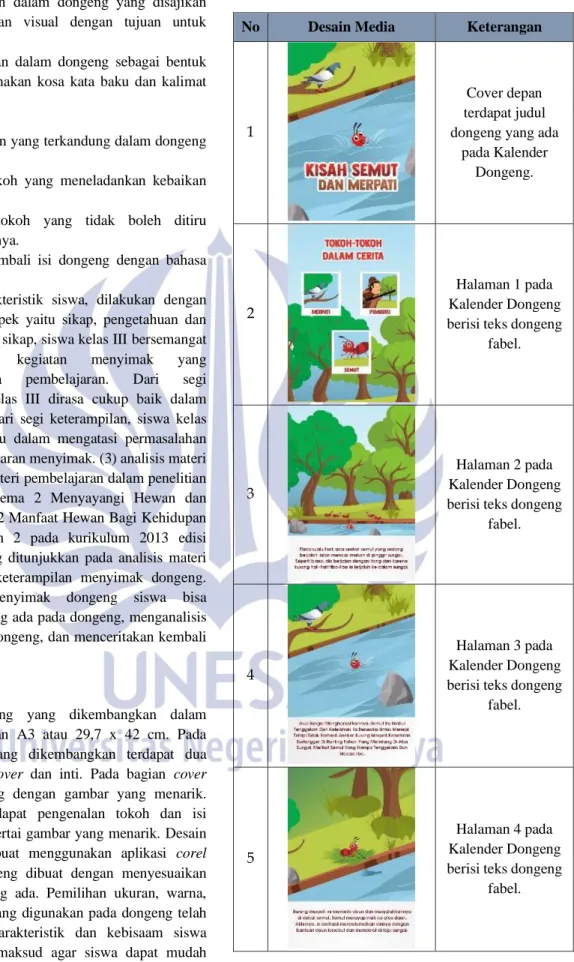 Tabel 5. Rancangan Media Kalender Dongeng 