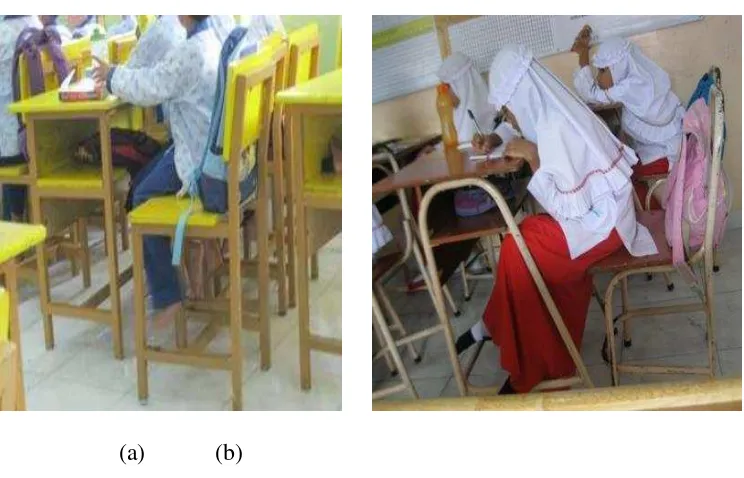 Gambar 1.1. Sikap Anak Dalam Menggunakan Meja dan Kursi Sekolah 