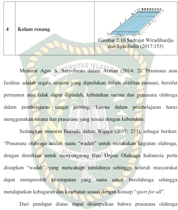 Gambar 2.16 Sudrajat Wiradihardja  dan Syarifudin (2017:153) 