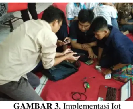 GAMBAR 3. Implementasi Iot 