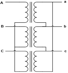 Gambar 2.20. Vektor Diagram Hubungan Belitan Yd11 