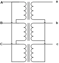 Gambar 2.24. Vektor Diagram Hubungan Belitan ∆Y5 