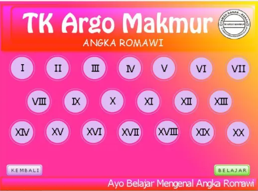Gambar 4. 121 : Tampilan menu Angka Romawi 