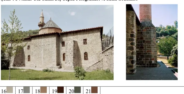 Şekil 4-4 Niksar Ulu Camii Dış Cephe Fotoğrafları ve Renk Örnekleri 