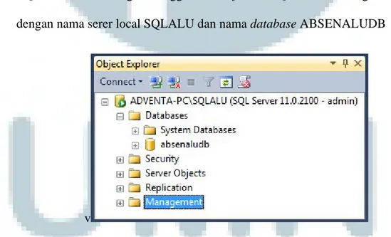 Gambar 3.2 Bagan utama database pada SQL Server  