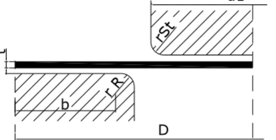 Gambar 2.8 Radius pada drawing punch dan drawing ring   r  St  = Radius drawing punch = 2-5t 
