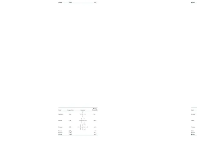 Tabel 1.1  Polimer, monomer, dan unit ulangannya