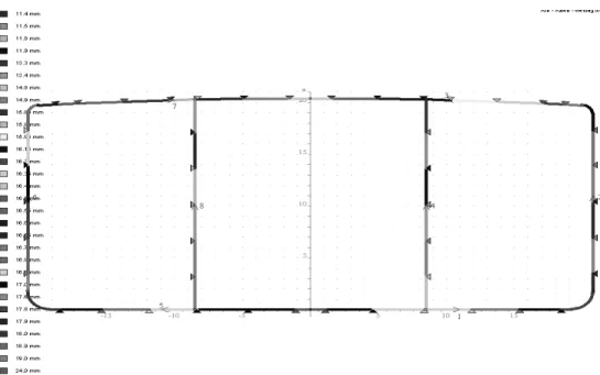 Fig. 3 Gauged plate’s thickness of transverse section for 20 years old tankers. 