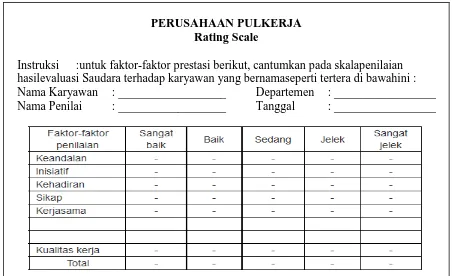 Tabel 6-1 Contoh Rating Scale untuk evalusai prestasi kerja 