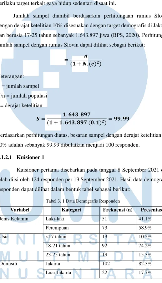 Tabel 3. 1 Data Demografis Responden 
