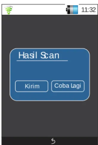 Gambar 3.9 Class Diagram 