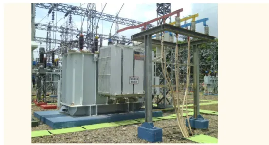 Gambar 3.1 Transformator Tenaga Pada GI Seduduk Putih 