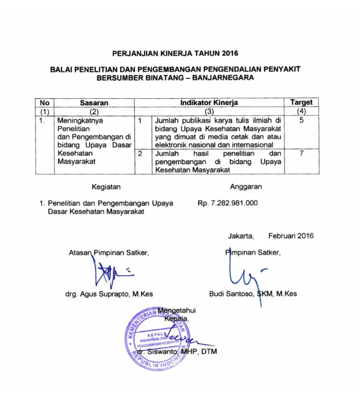 Gambar 2.2 Formulir Perjanjian Kinerja Balai Litbang P2B2 Banjarnegara Tahun 2016  