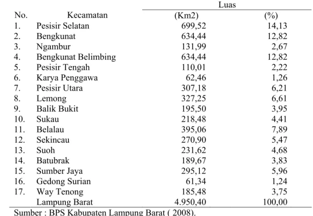Tabel 4.6. Luas Wilayah Kabupaten Lampung Barat menurut Kecamatan  Luas  No.  Kecamatan  (Km2) (%)  1