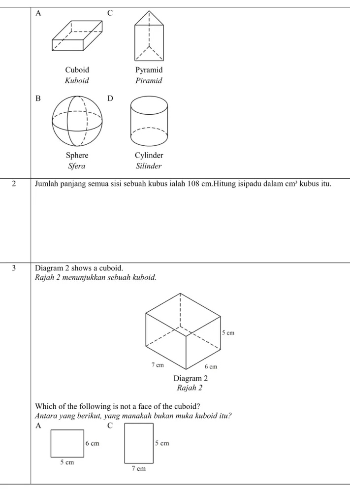 Diagram 2 Rajah 2  Which of the following is not a face of the cuboid?