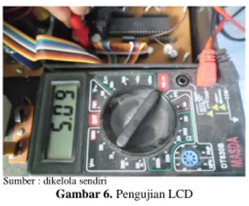 Gambar 6. Pengujian LCD Power supply