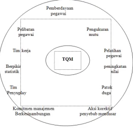gambar berikut: 