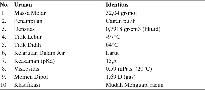 Tabel 2.2  Sifat Fisika dan Kimia Metanol 