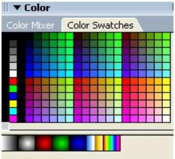 Gambar 2.7 Panel Color Mixer 