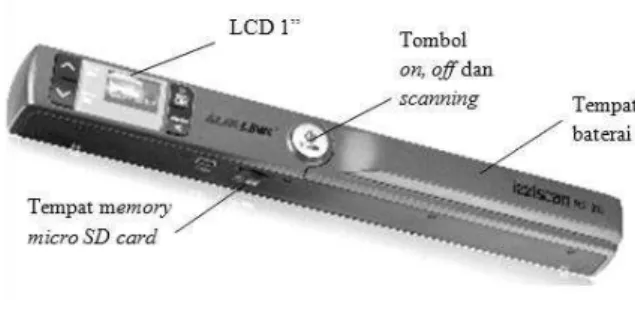 Gambar 3 Jangka sorong tipe M digital  Microcrack  detector  lebih  sering  disebut  dengan  nama  pocket  microscope