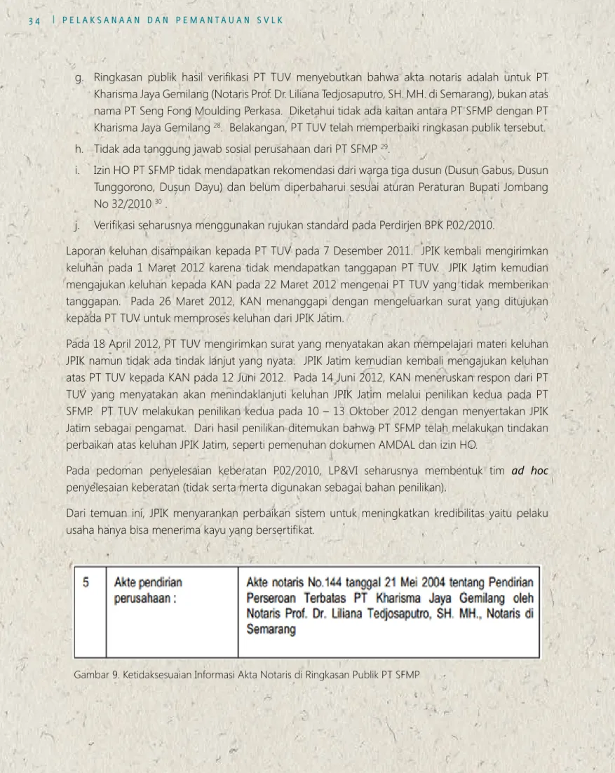 Gambar 9. Ketidaksesuaian Informasi Akta Notaris di Ringkasan Publik PT SFMP