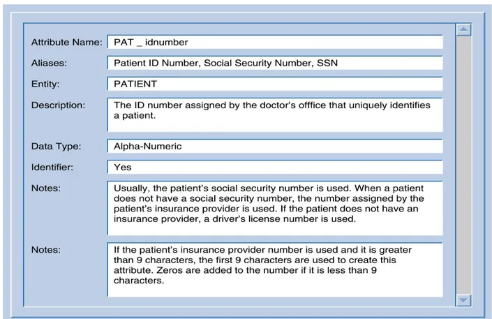 Gambar 9.5 Case repository untuk atribut patient_SSN 