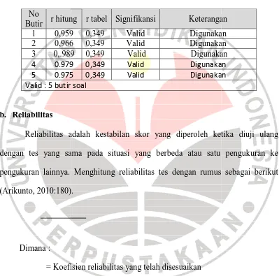 Tabel 3.5 asi Skor Soal Berpikir Kritis dengan Skor To