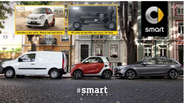 Figura 3: Ação Smart ForTwo [https://www.youtube.com/watch?v=jL20Btjo978]
