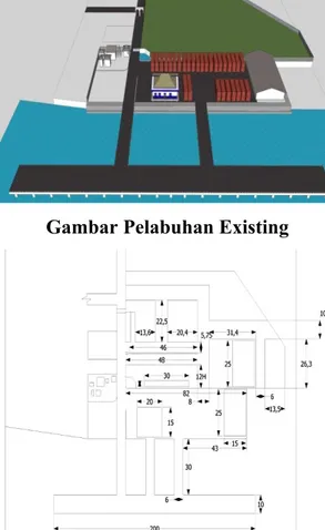 Gambar Permodelan pelabuhan Table 4.3.Keterangan Ukuran Beberapa