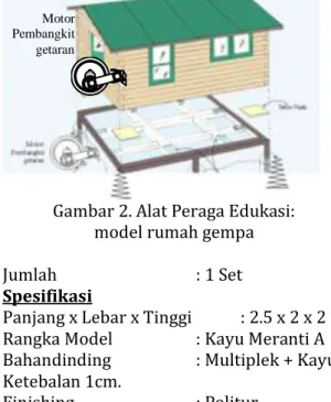 Gambar 3. Alat Peraga Edukasi :   Model Peristiwa Tsunami 