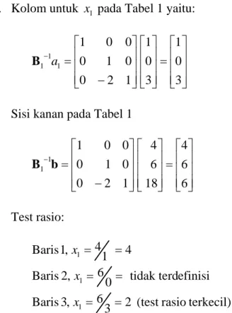 Tabel belum optimal, karena masih terdapat  c  j yang negatif, yaitu  c 1 0 ;  x  1 mempunyai koefisien negatif terbesar dalam baris 0 dari Tabel 1, sehingga  x  1 masuk sebagai basis dalam Tabel 1